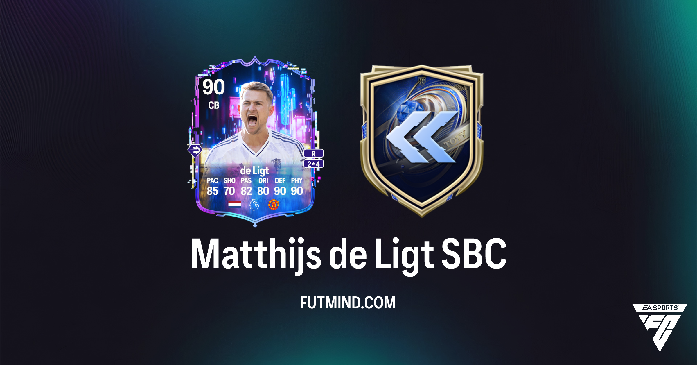 2022-23 Futera Unique Netherlands Matthijs De Ligt